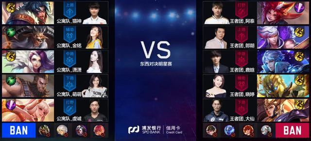 HLTV奖项：年度最佳得分选手 - b1t