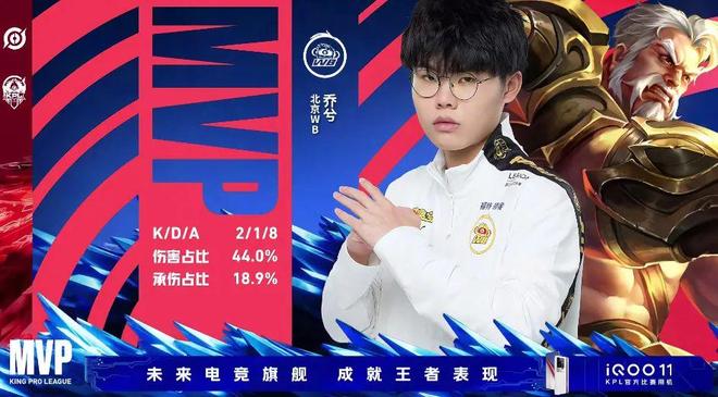 TheShy ：感觉TES状态不是很好，他们完美的状态的话应该赢的