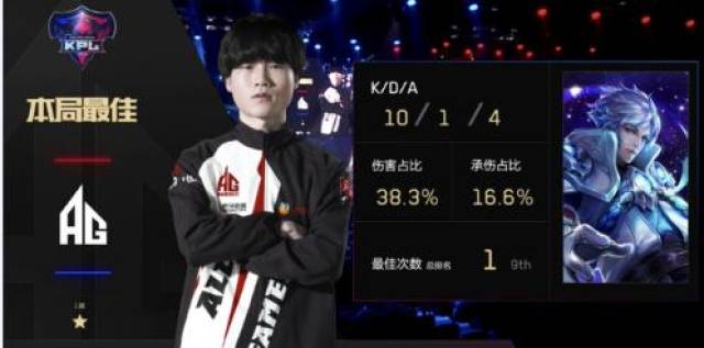 表达对协作