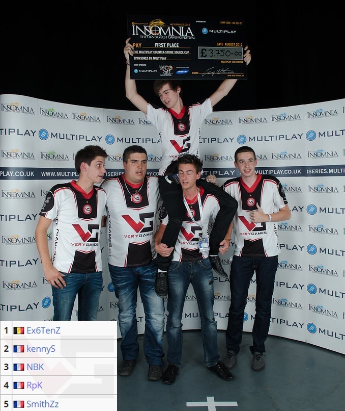 LOL KeSPA杯12.10开赛：LPL赛区LNG、WBG的二队将参赛