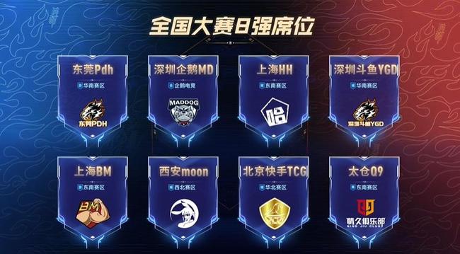 Ruler：我们会3-2战胜T1 因为在GEN效力很久 所以不想和他们交手