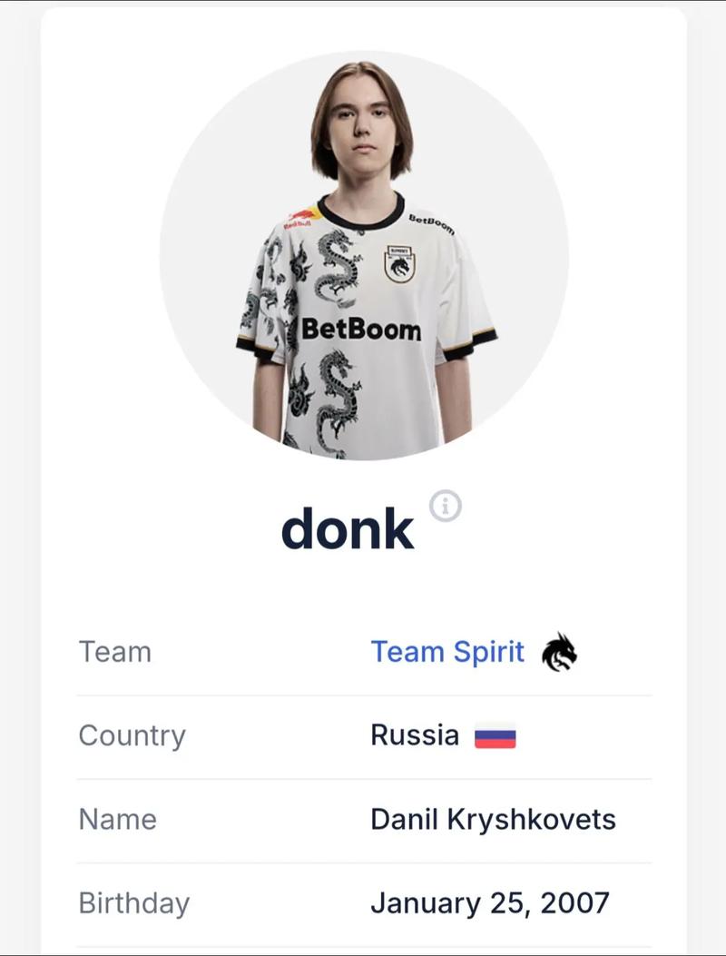 CSGO A队再变阵，JUGi因菜被下放，Bubzkji正式加盟