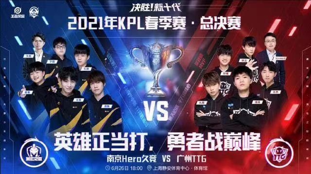 2025年LOL选手人气TOP20：Doinb、Scout、Viper、Xiaohu上榜