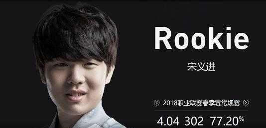 护链条控