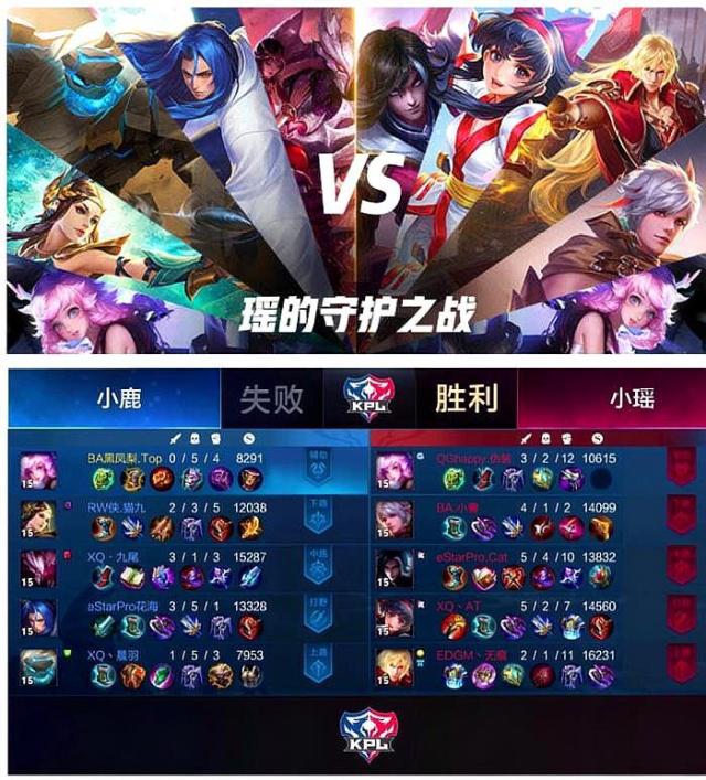 上海EDG.M：嘉木加盟担任打野位选手